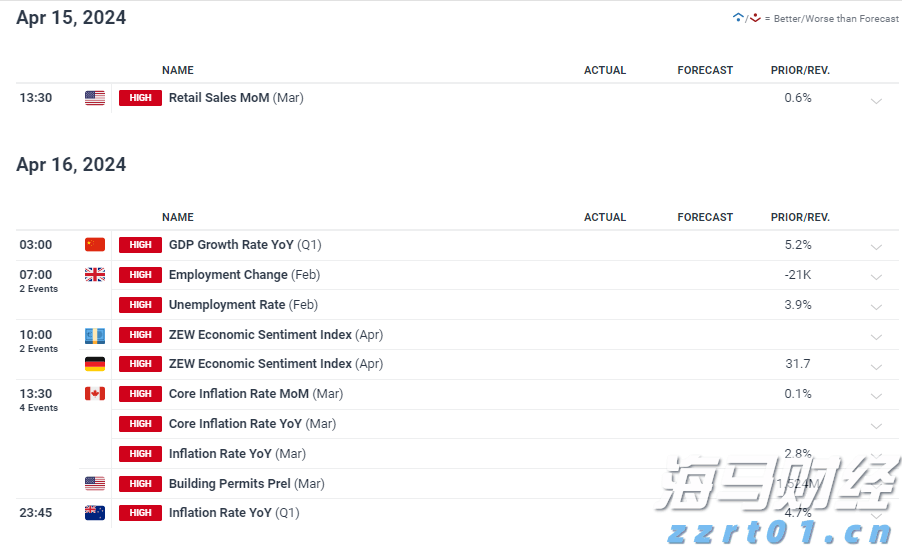 巨鲸Strategy(MSTR.US)再秀财技：9%股息优先股狂揽28亿美元加码比特币