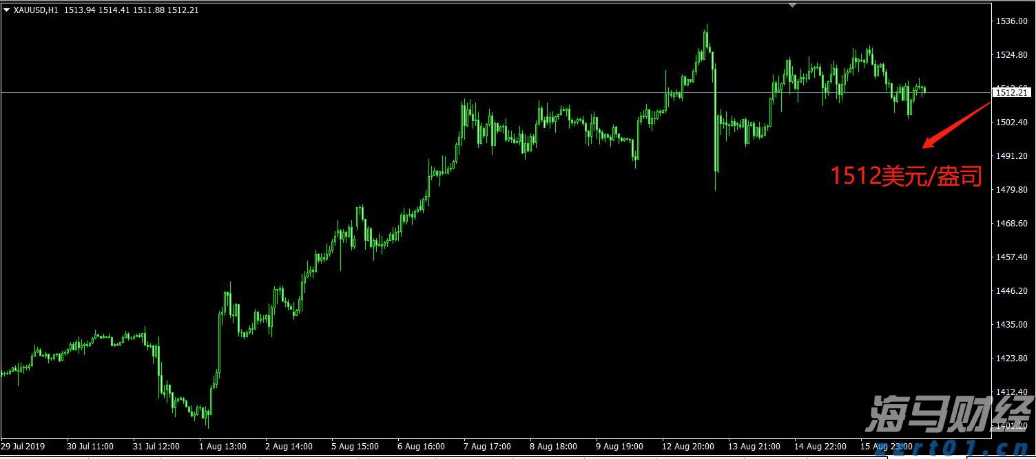 市场监管总局强化质量领域竞争整治