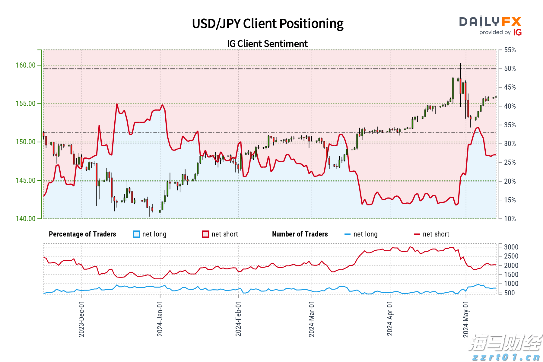 雷州市博物馆暑期延长开放时间