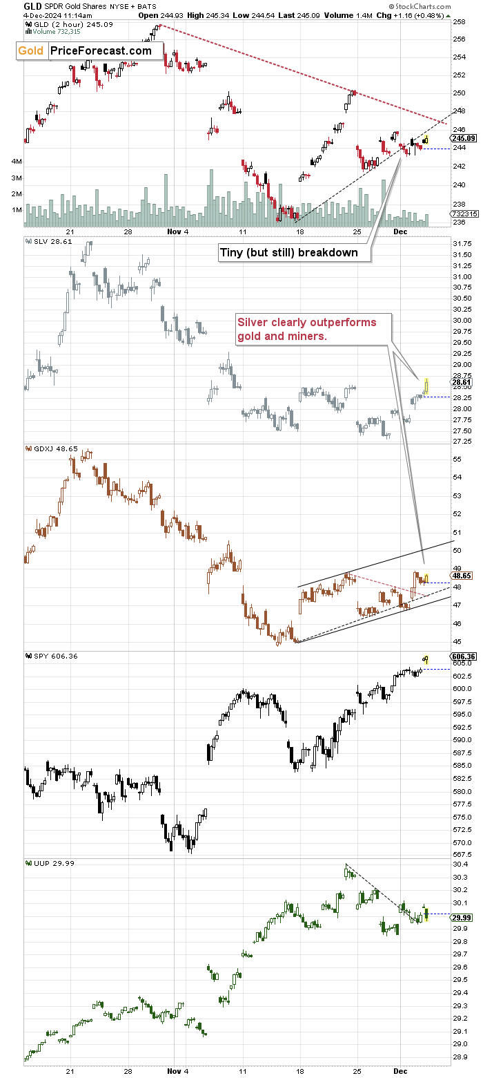 张家口市新的社会阶层人士联谊会成立