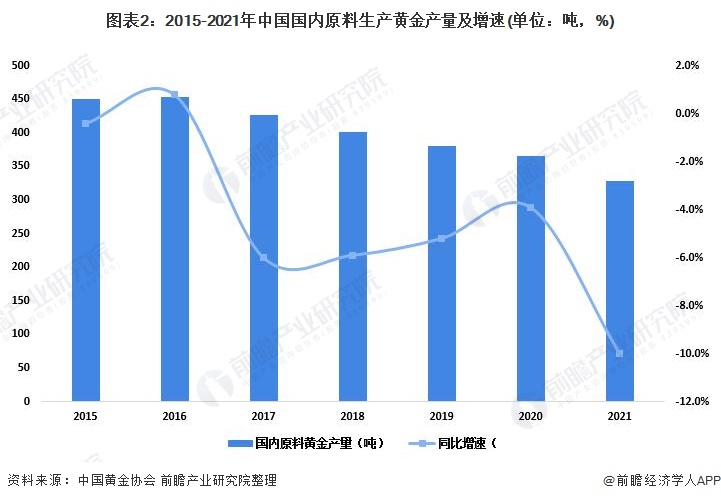 银发未改报国志 今朝接力向新程