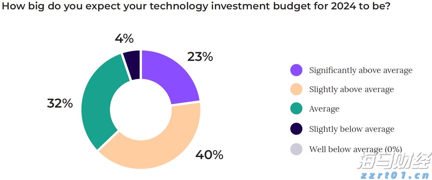 最高法：2024年全国法院挽回医保基金损失4.02亿余元