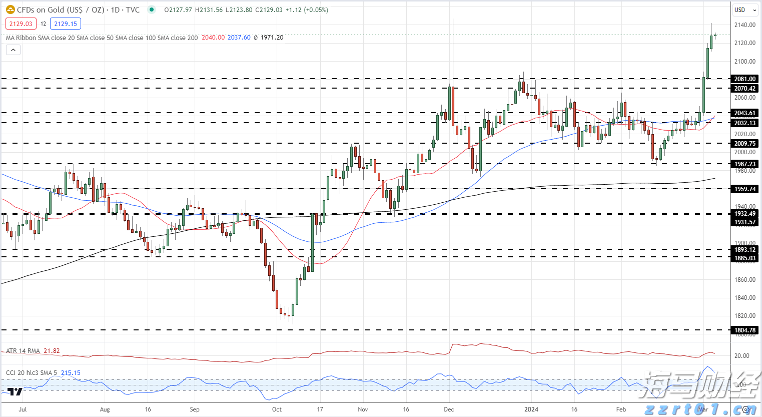今年前2个月武乐镇实现规模以上工业总产值8.57亿元