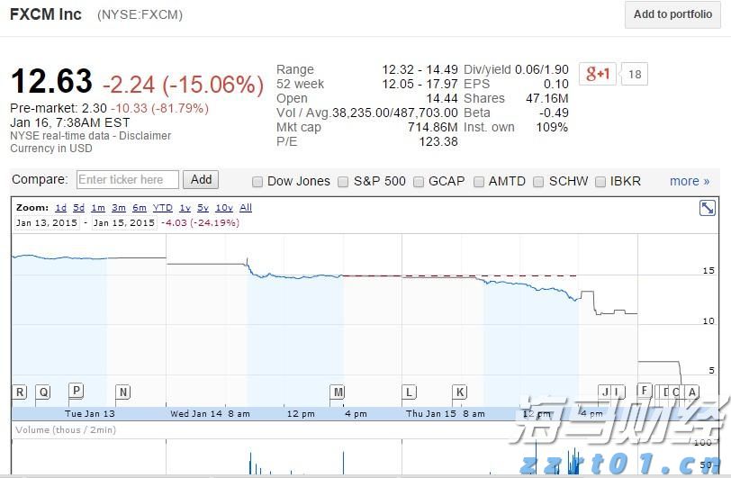 深交所更新港股通标的名单：峰岹科技(01304)与蓝思科技(06613)于8月4日生效
