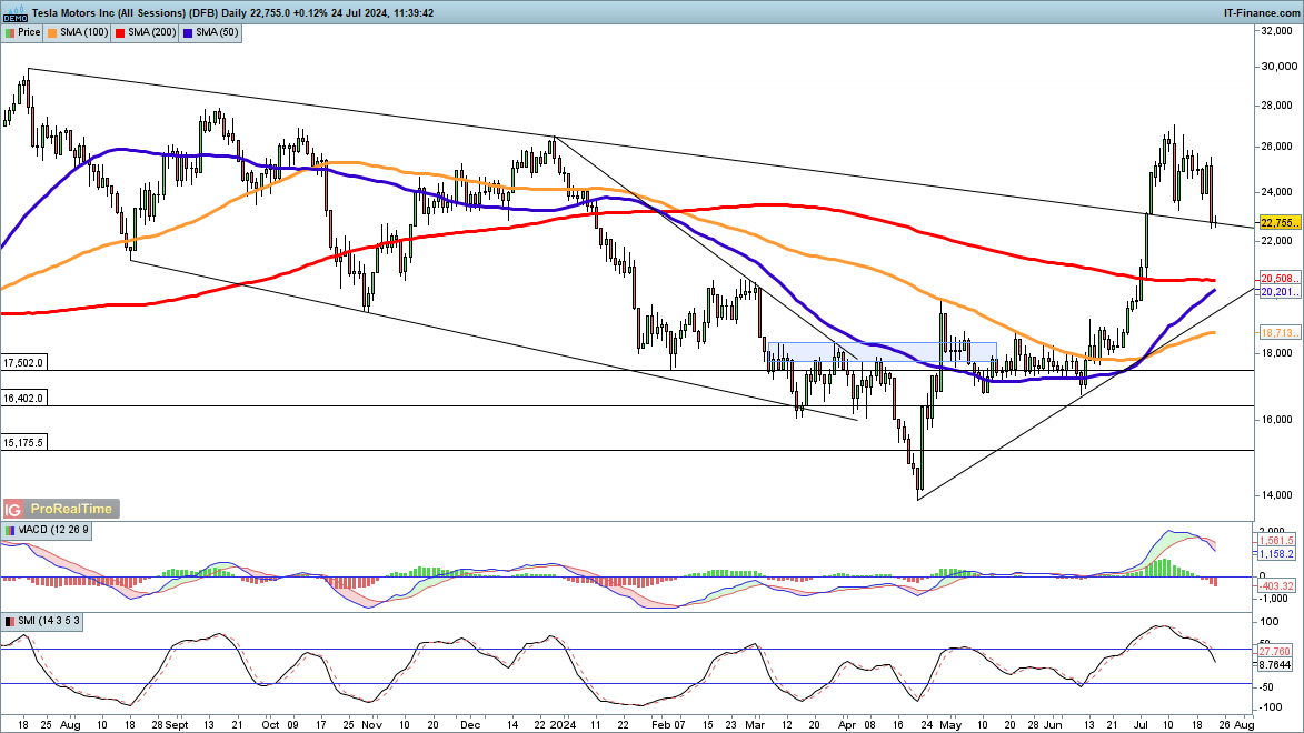 美国银行（BAC.US）连续11年增加股息，获机构“强力买入”评级