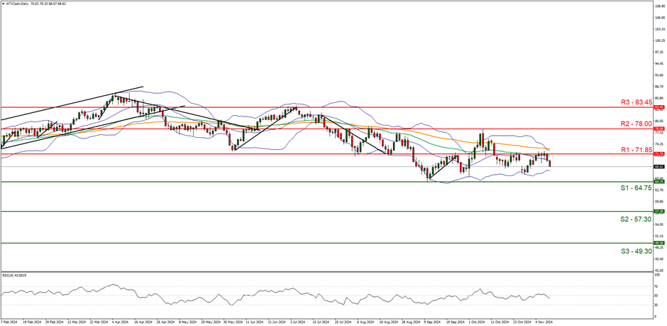 前5个月我国规上互联网企业完成互联网业务收入7735亿元