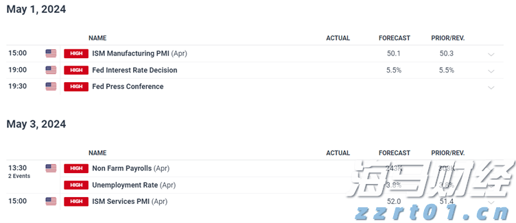 工商银行马鞍山分行成功举办“世界骄子启航向远”私银客户海外留学讲座