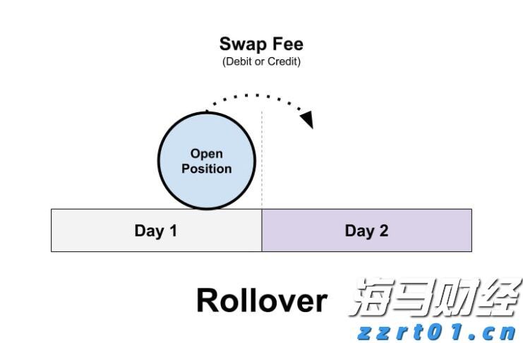 塑造高辨识度的湛江夜宵IP