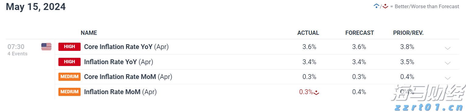 复宏汉霖(02696)肺癌研究成果引关注 HLX43数据成重要推动力 获花旗上调目标价至95港元