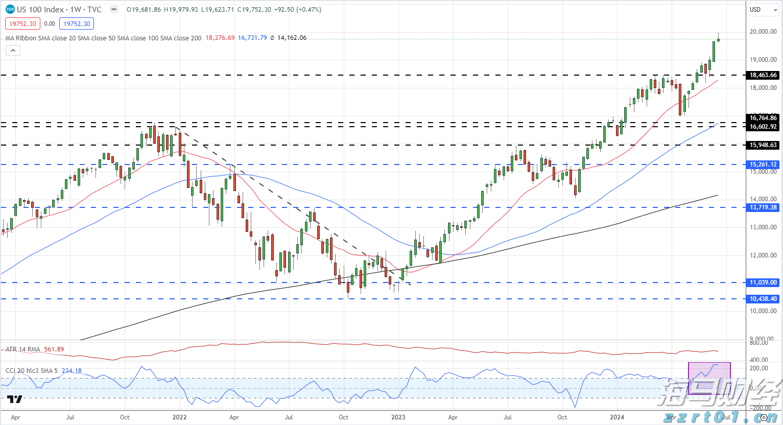 商务部:对欧盟两家金融机构采取反制措施