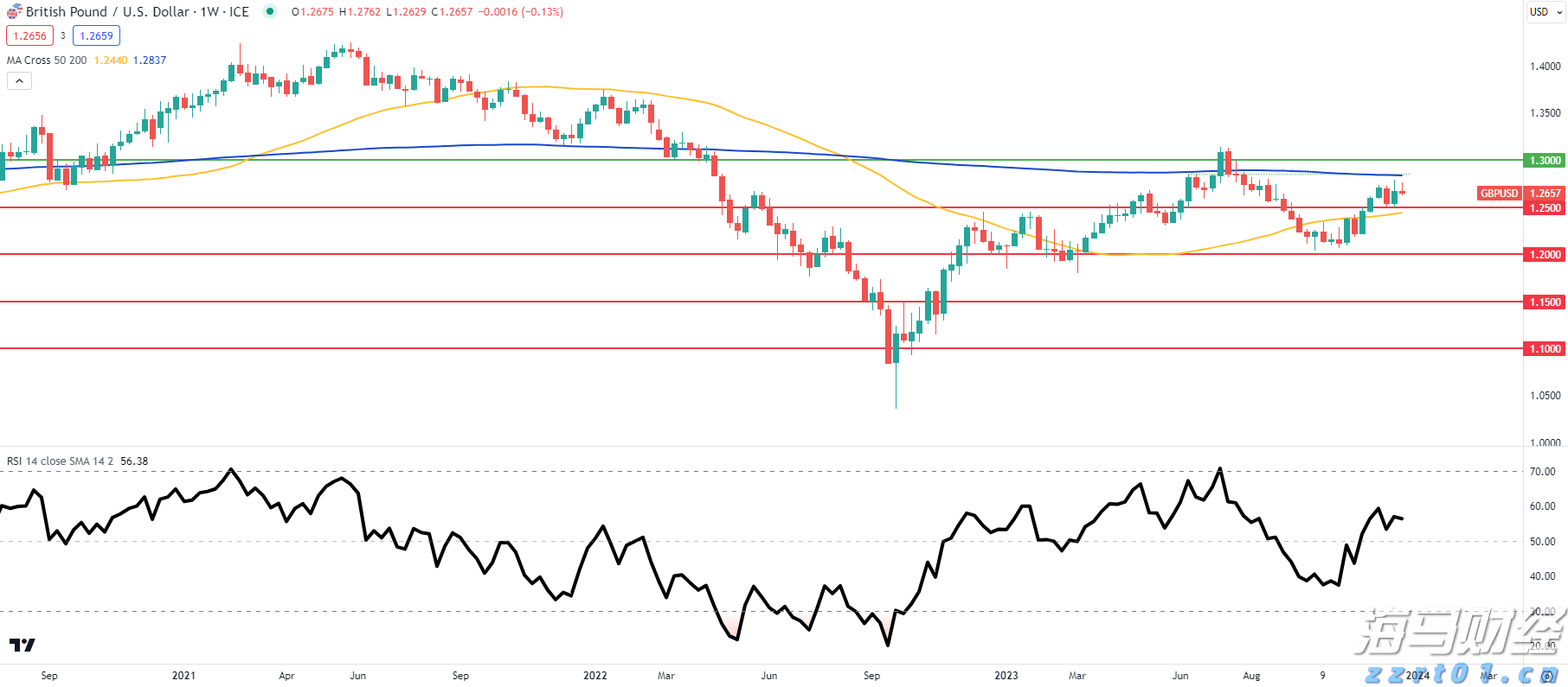 雷州市博物馆暑期延长开放时间