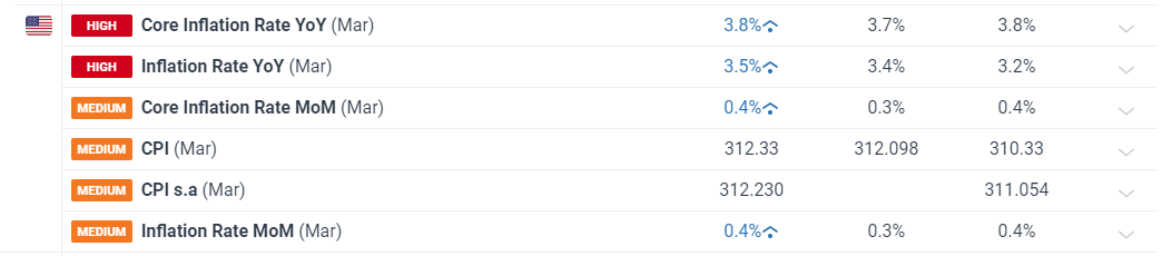 湛江交警严查飙车炸街违法行为 为高考营造良好的道路交通环境