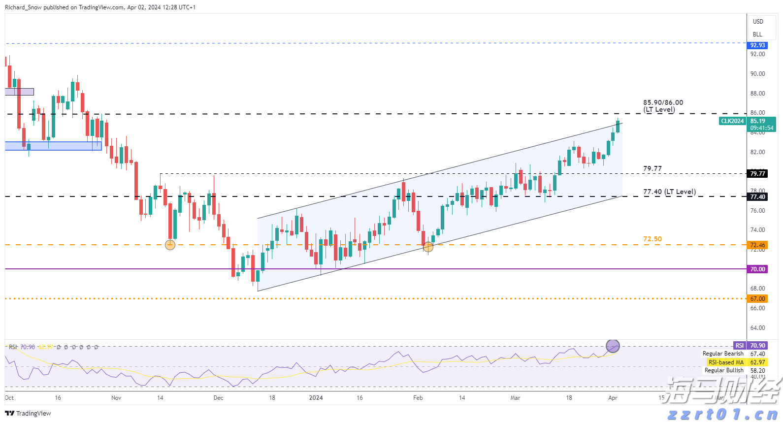 迈阿密国际控股(MIAX.US)成功上市，美股开盘股价大涨超38%