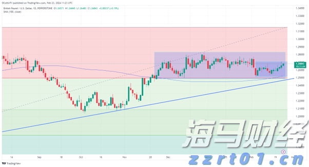 “秋冻”“贴秋膘”有讲究！专家回应秋季养生热门话题