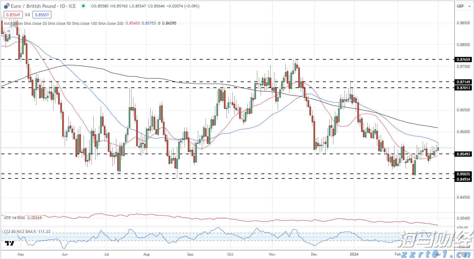 大圩镇：黄皮满枝头致富“黄金果 ”