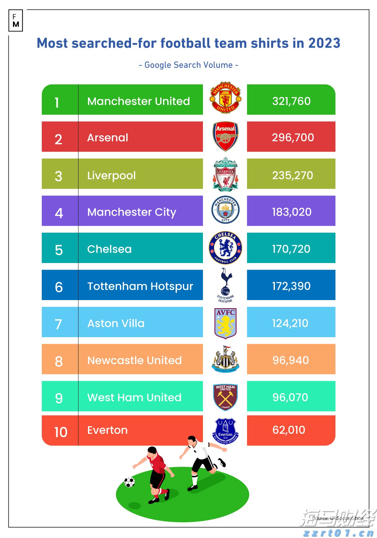 解锁新市场！梅州观赏鱼 “游” 进马来西亚