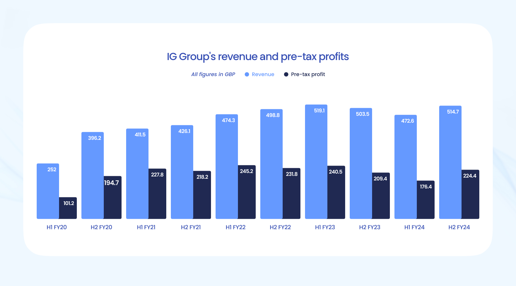加密货币托管商BitGo秘密申请IPO 助推数字资产行业主流化进程