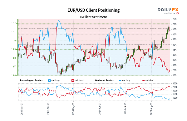 今日起降水减弱，天气趋炎热！地质灾害具有滞后性，需继续做好防御