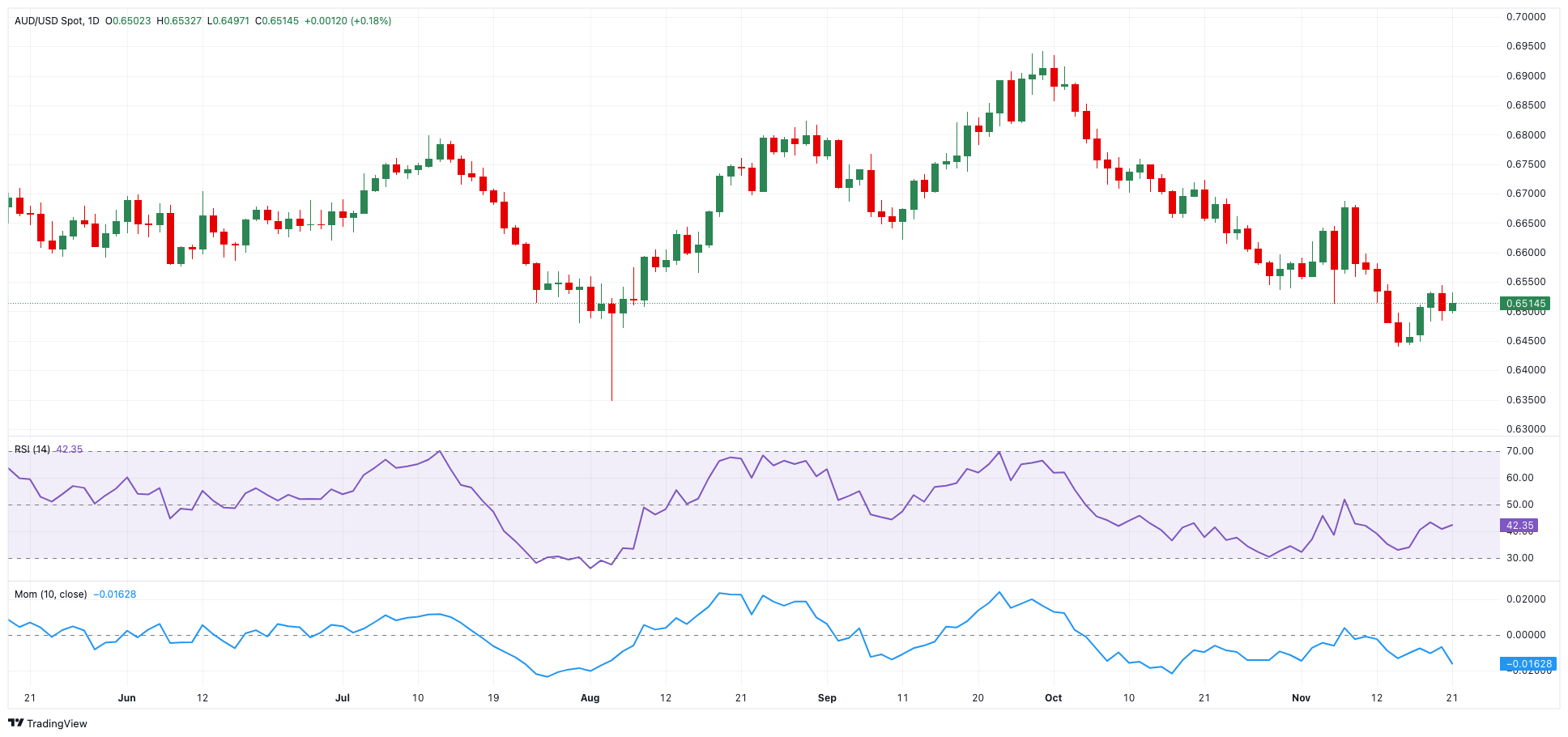 美银最新调查：创纪录比例基金经理认定美股已“太贵”！