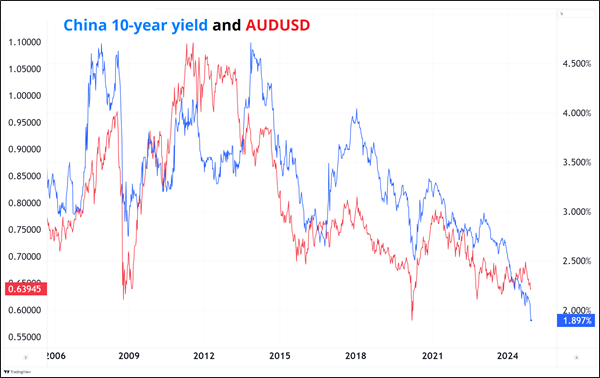 美国企业获益于税改 现金流大幅增长