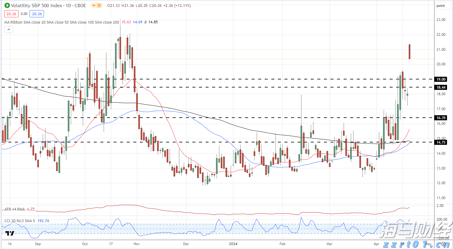 肥东县张集乡：精准助企出实招 纾困解难见真效