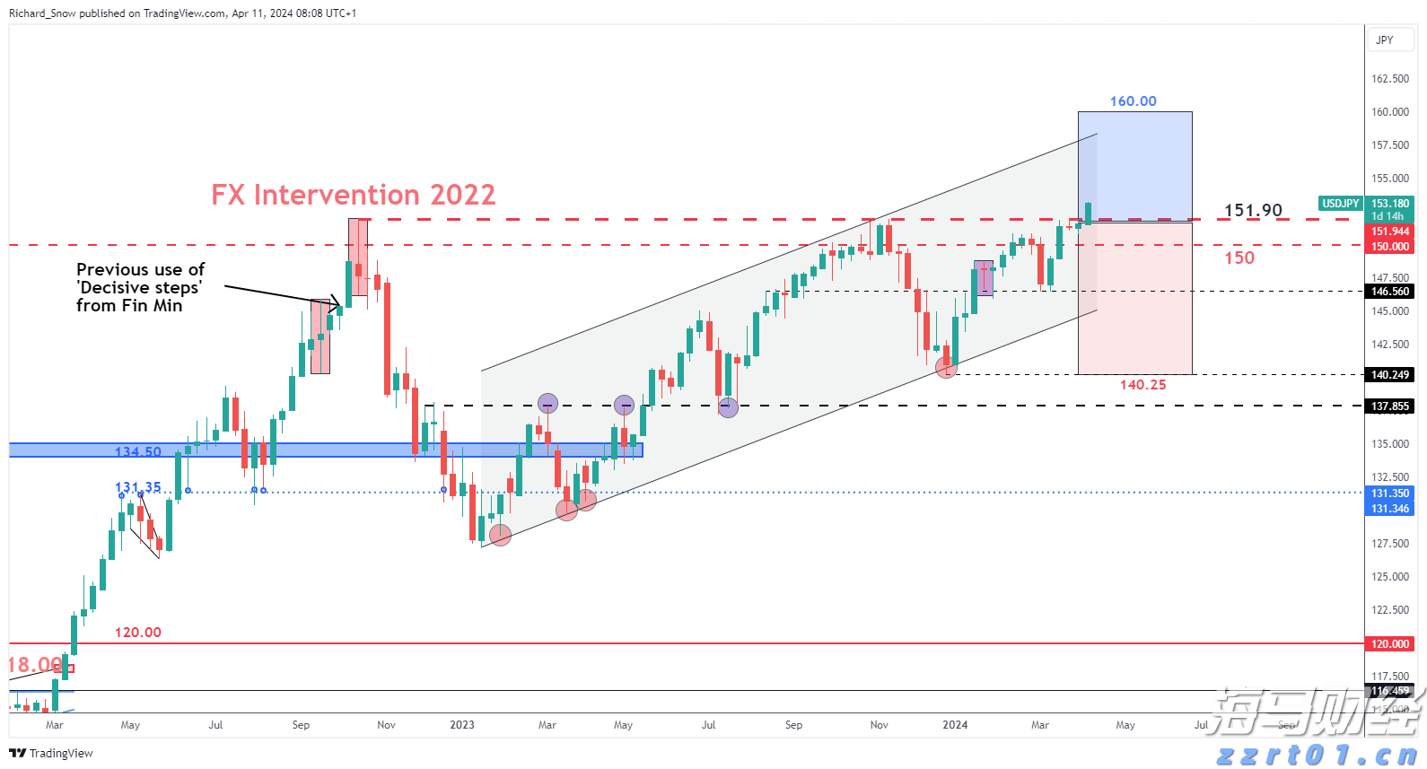 市交通运输综合行政执法支队严打“百吨王”