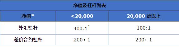 嘉元科技拟投资5亿元获恩达通13.6%股权,布局光模块行业
