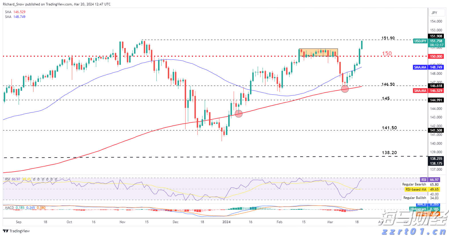 美国财政部长贝森特：美联储需要全面审查以评估有效性