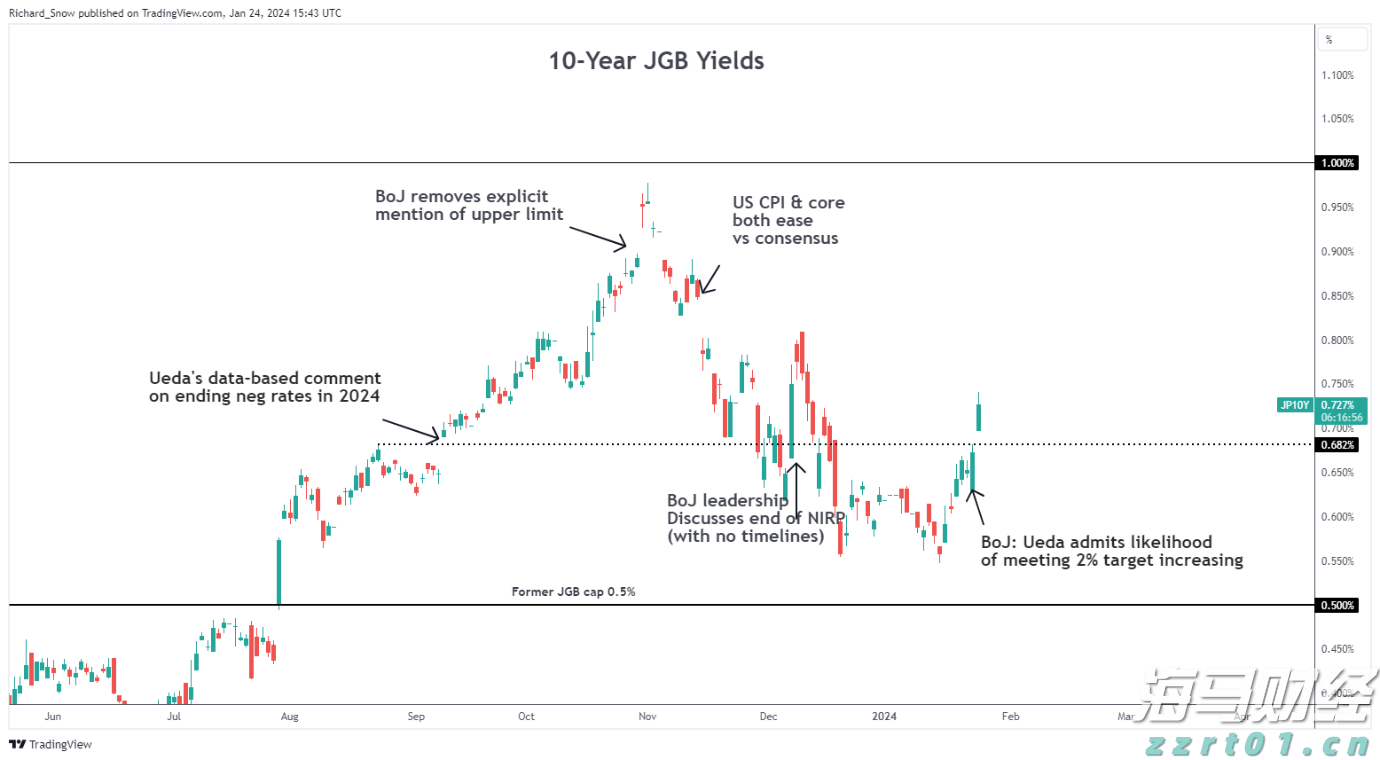美国得州洪水造成至少13人死亡 逾20名夏令营儿童失踪