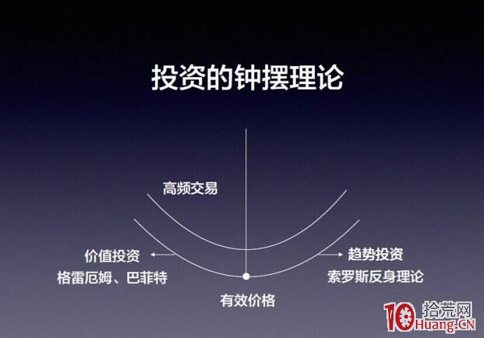 美联储副主席鲍曼表示：支持年内三次降息，可能在9月启动