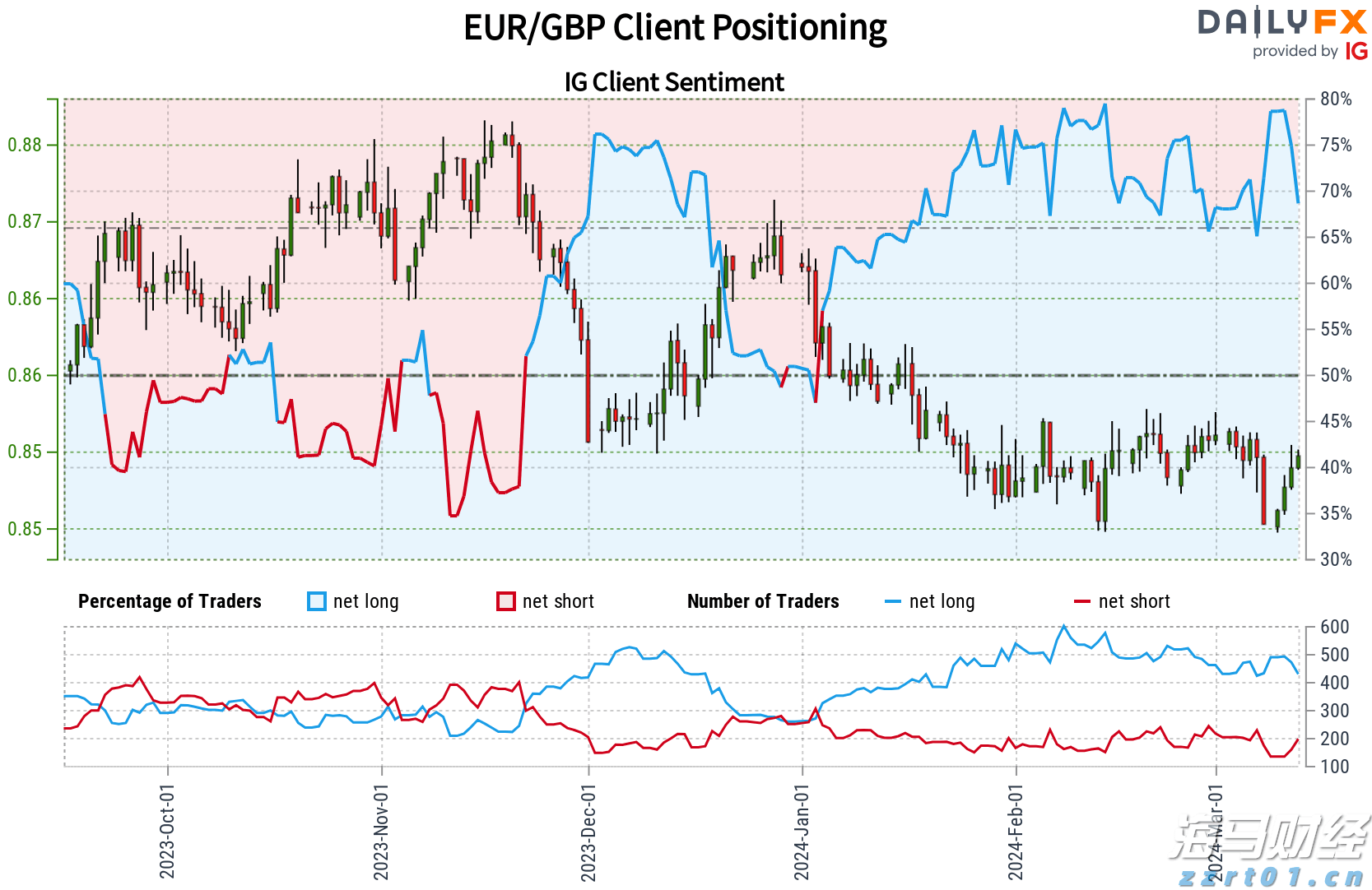 非法储存1吨柴油,广州白云一物流园物业被立案