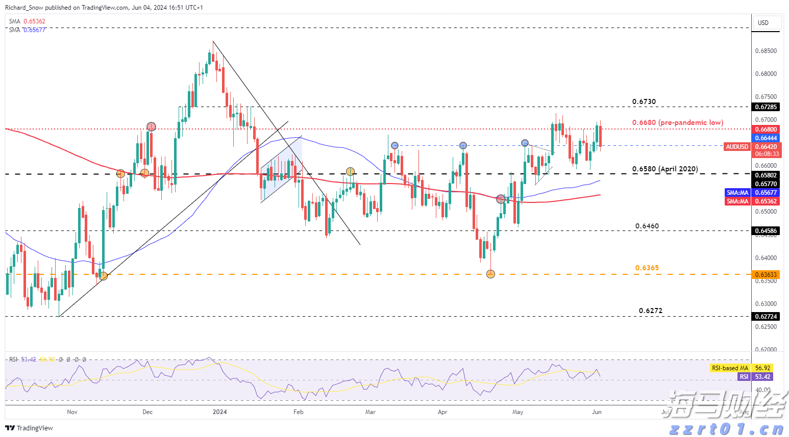 新股前瞻｜全球首款幽门螺杆菌新药临近上市，丹诺医药能否成为行业黑马？
