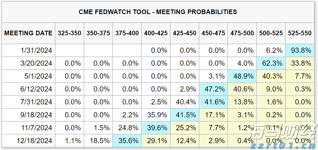 最高法:2024年全国法院挽回医保基金损失4.02亿余元