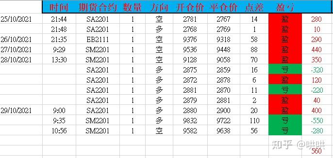 港北区:抗旱保春灌 确保农业生产开好局
