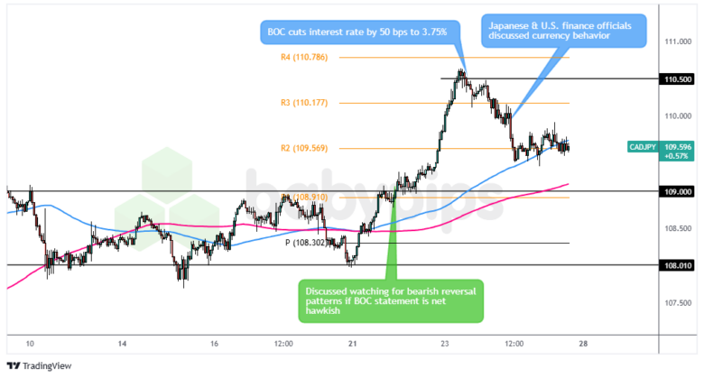 澳洲联储6:3分歧维持利率不变，审慎放宽政策需更多通胀数据