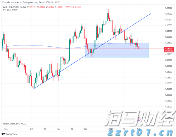欧央行执委Cipollone:当前经济面临“复杂信号” 降息决策需更明确指引