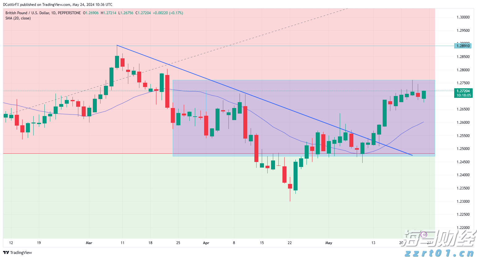 市农科院开展安全培训与学习交流