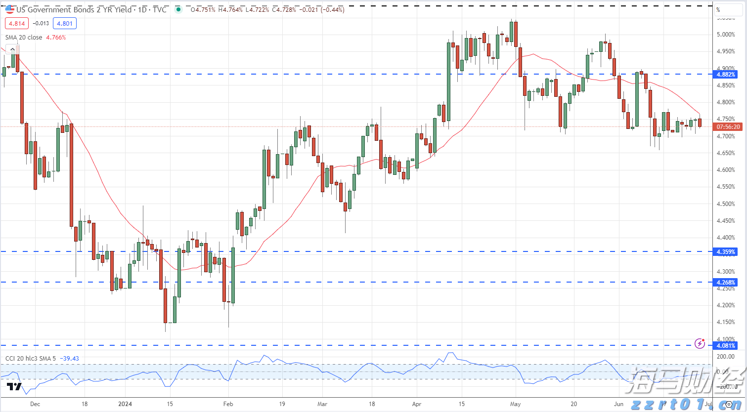 万物共生 和美永续