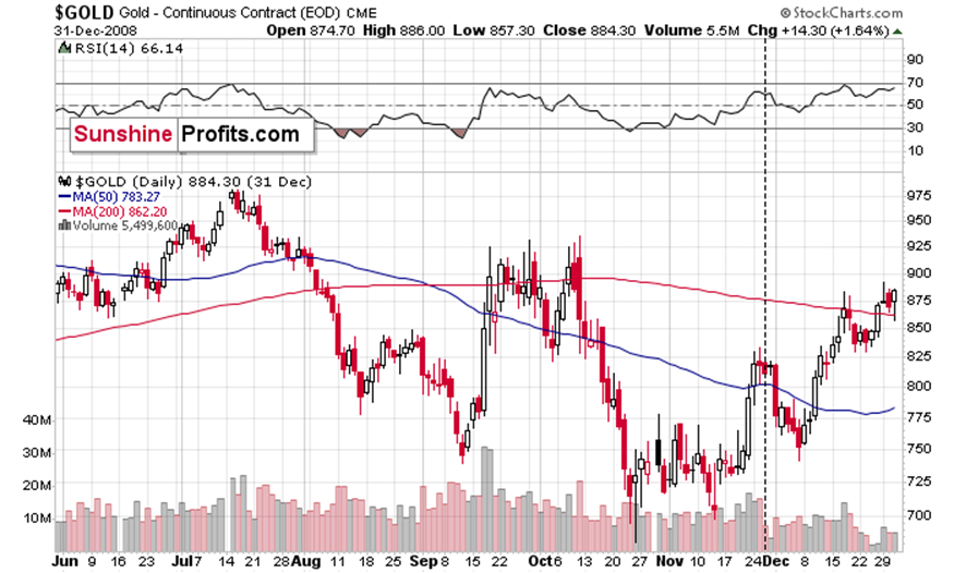 海关总署：今年前7个月我国货物贸易进出口同比增长3.5%
