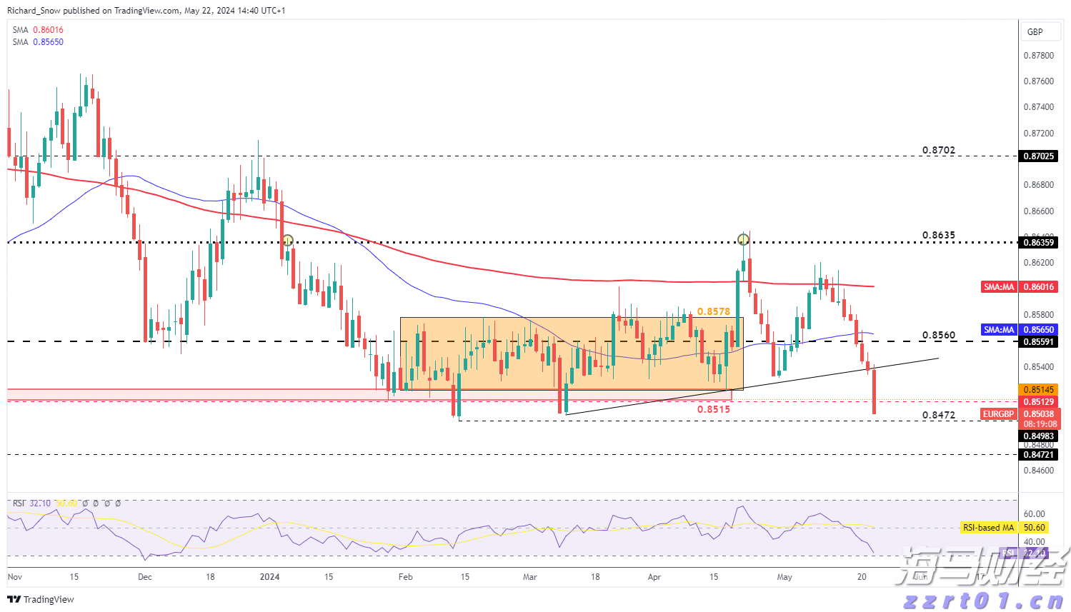 塑造高辨识度的湛江夜宵IP