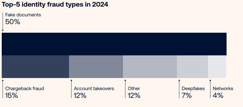 Canalys:2025年第二季度美国智能手机出货量同比增长1%