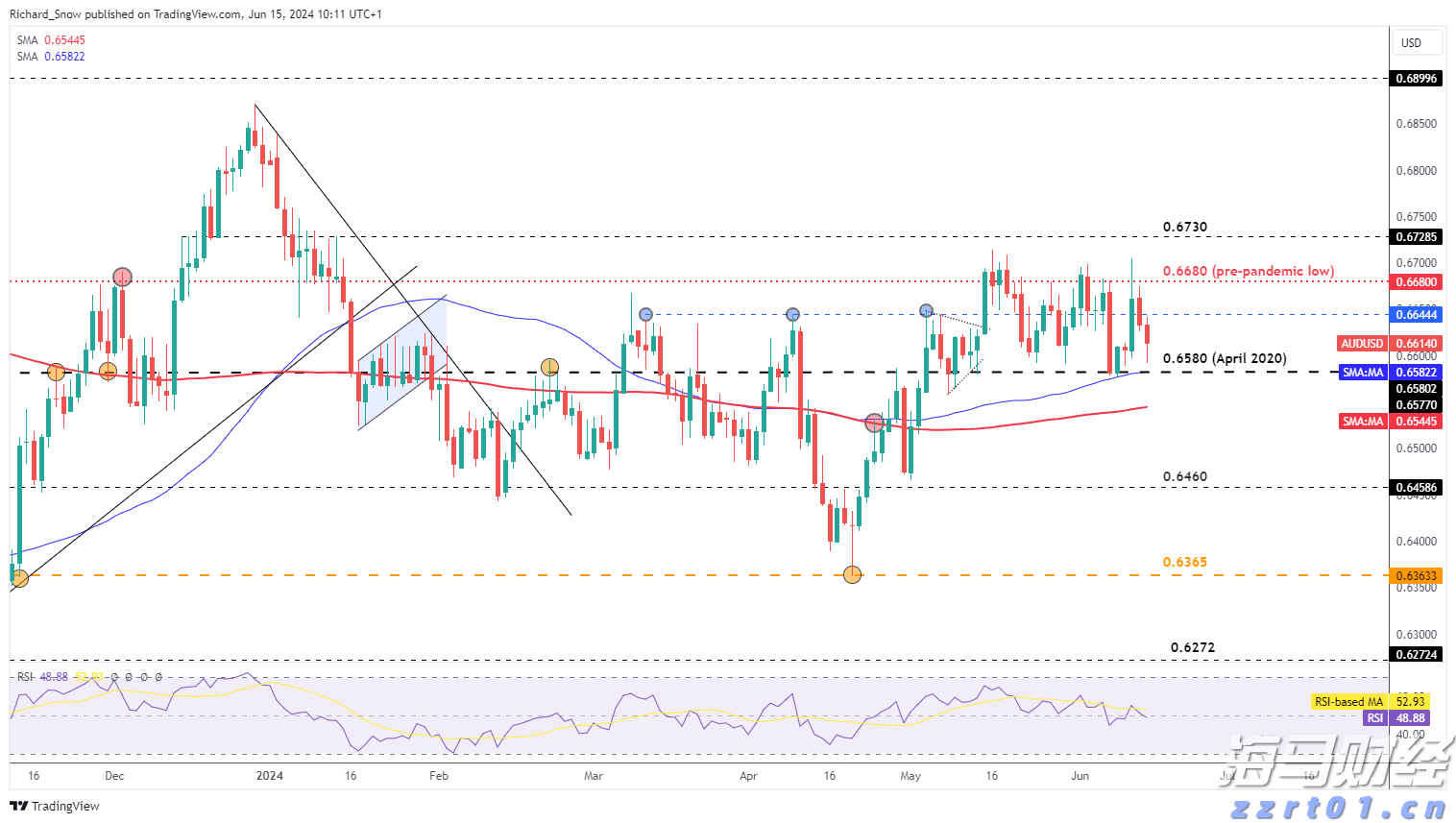 109场活动点亮“六一”