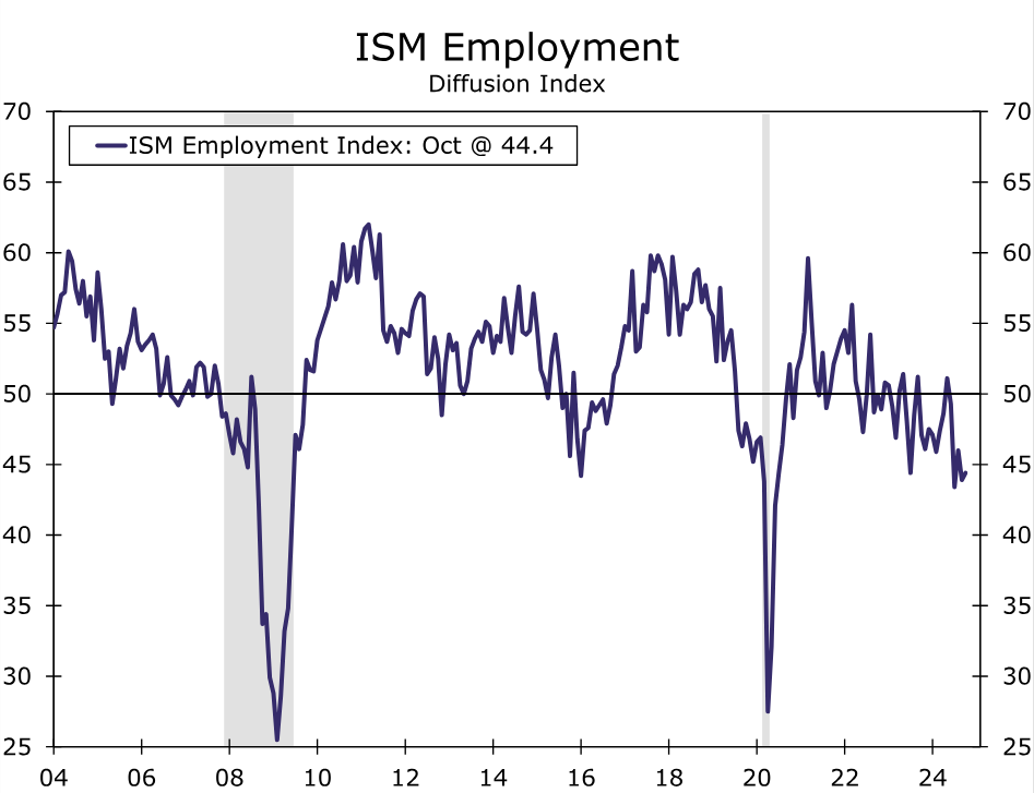 当91%基金经理喊美股太贵 花旗投来看涨研报:牛市继续上演 标普冲击6900点