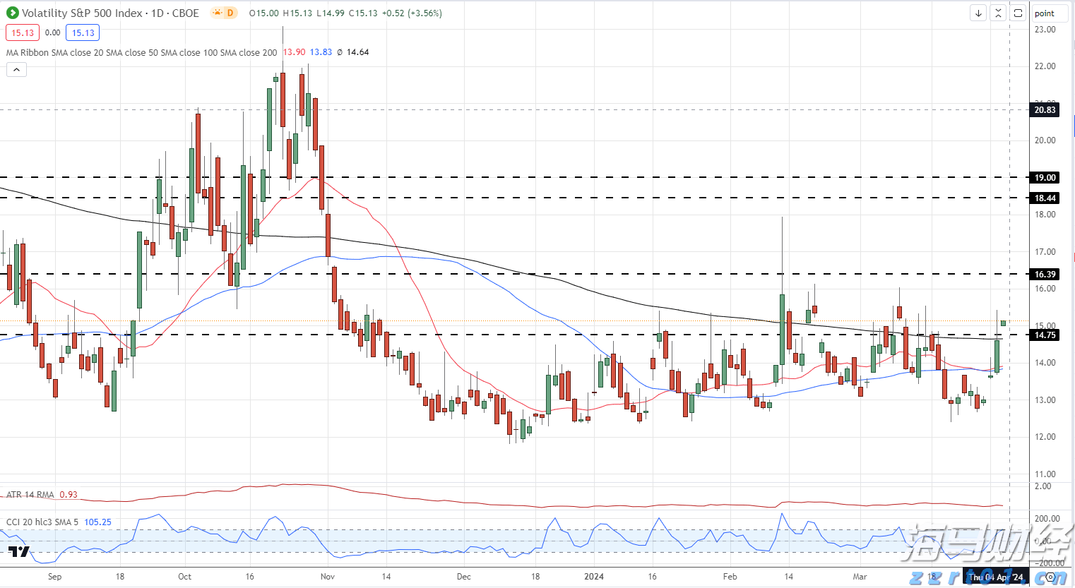 市政务服务中心推出便民措施提升企业办事效率