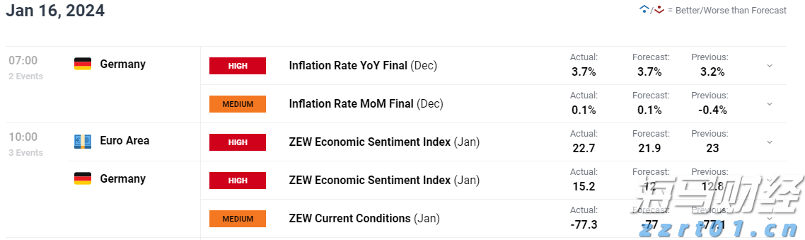 珠海住房公积金区域合作协议城市，增加沈阳、丹东两市