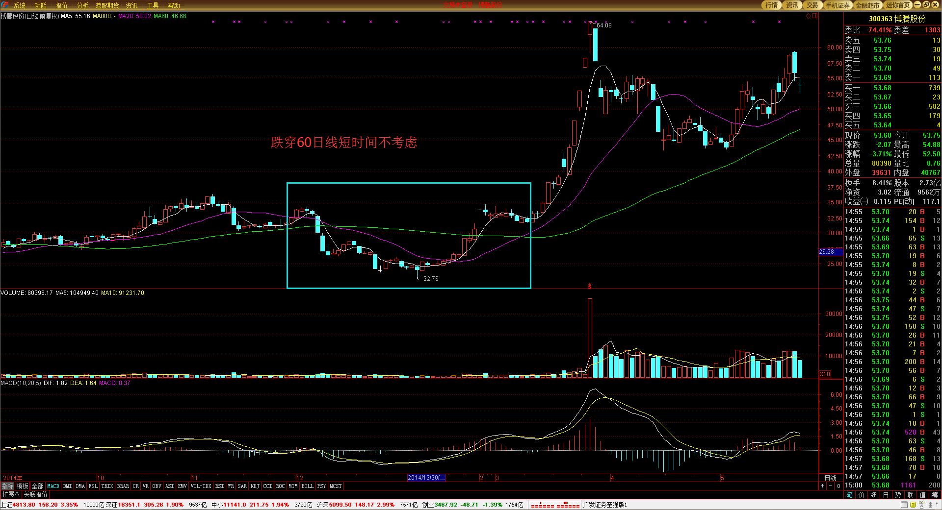 践行分类新时尚  共创绿色校园风