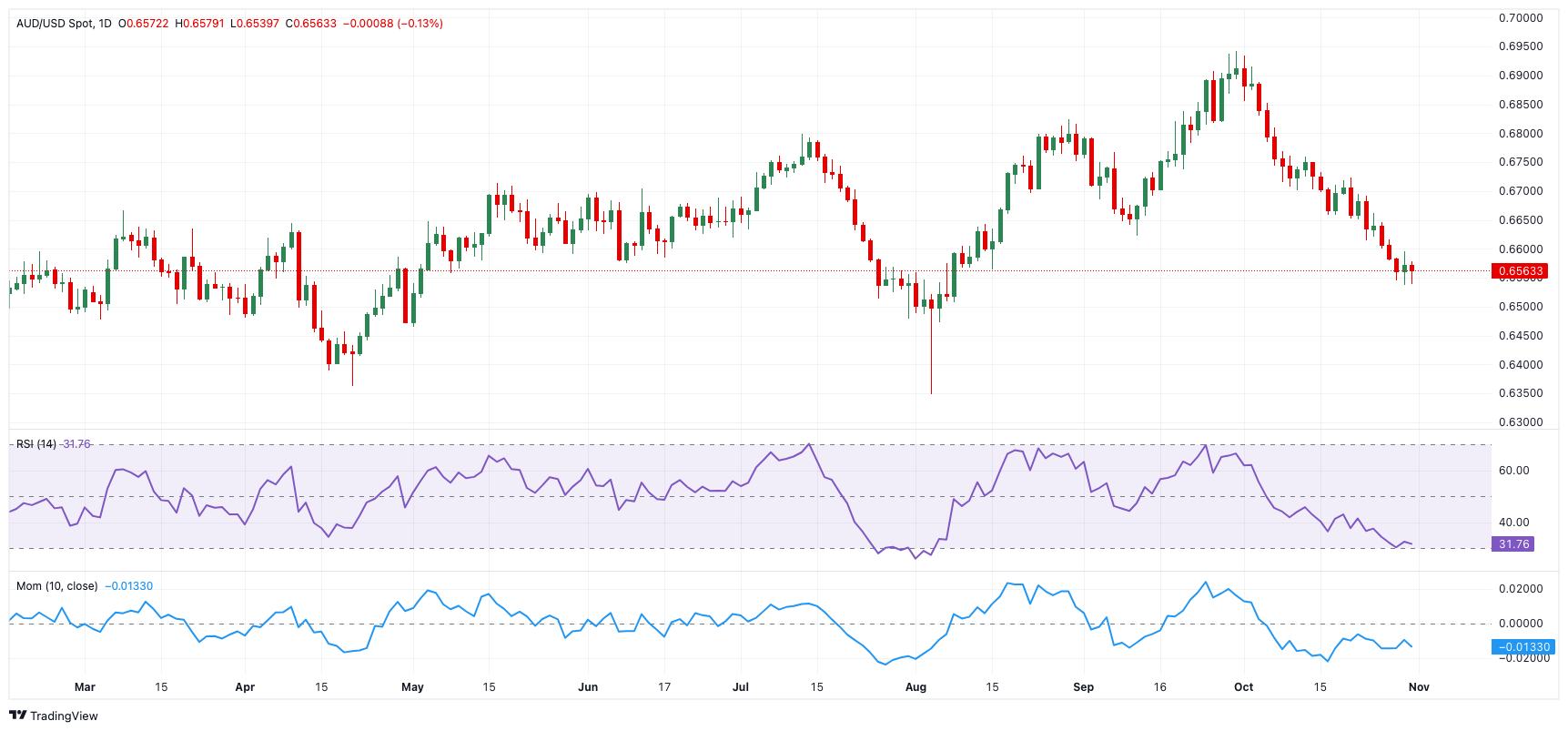高考冲刺季  勿忘呵护“心灵之窗”
