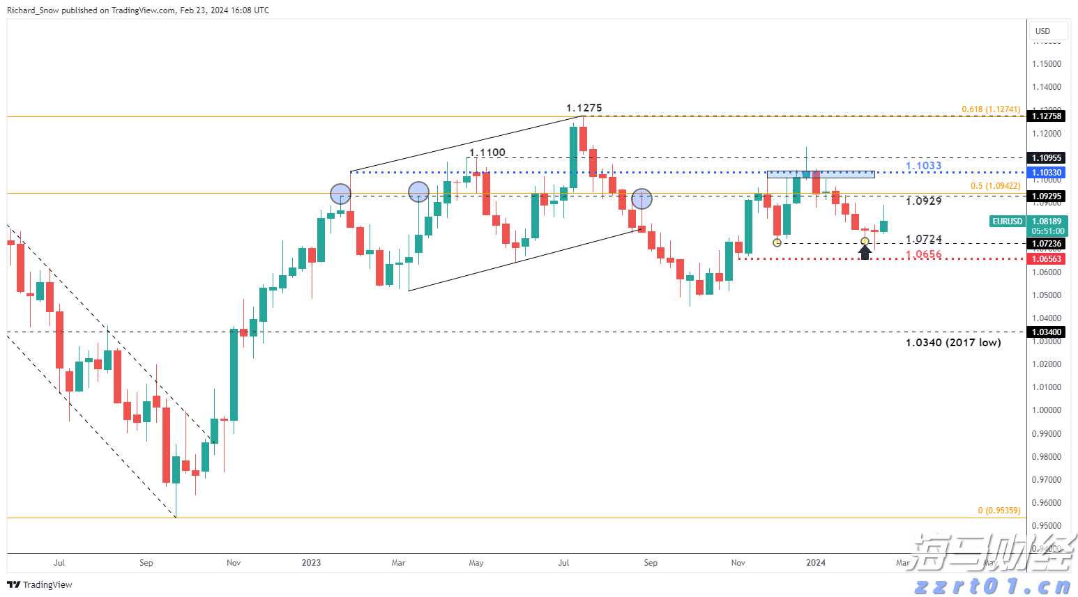 准备就绪！受阅部队已在长安街列阵