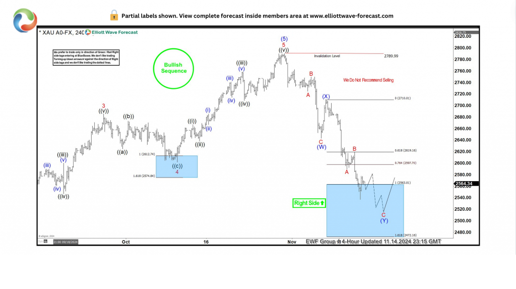 Canada Goose加拿大鹅（GOOS.US）：Q1营收增长22.4%，战略深耕开辟新增长通道