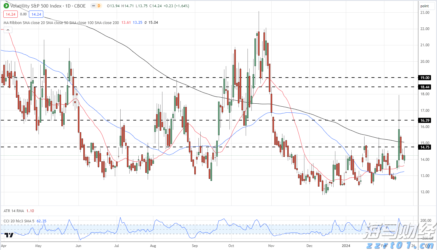 兴业银行合肥分行多形式开展防灾减灾主题活动